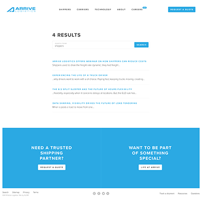 Results