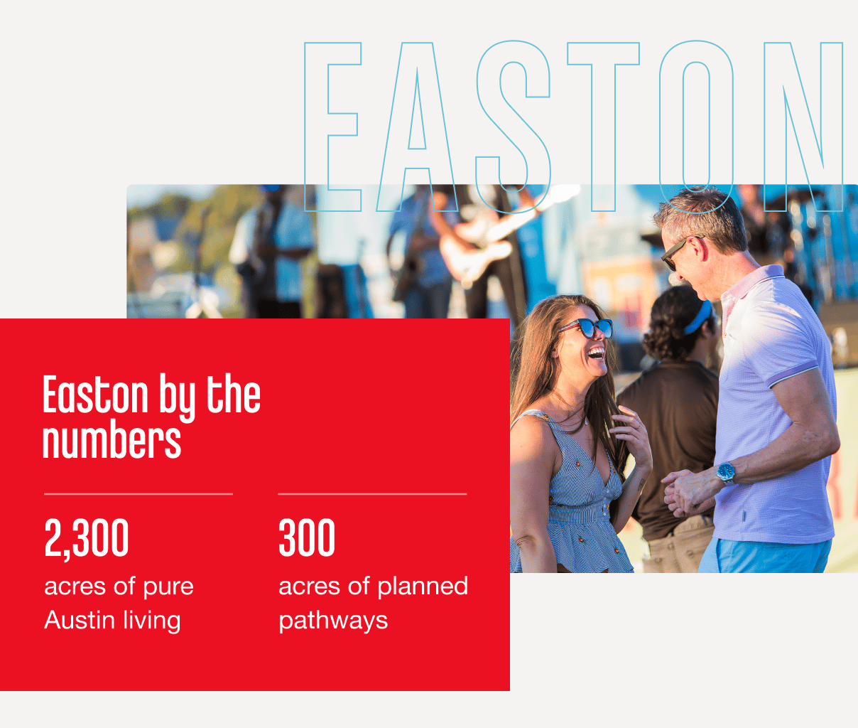 Easton By The Numbers Banner