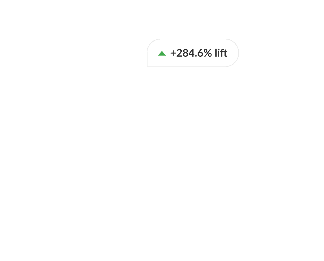 NextAfter - 284.6% Increase