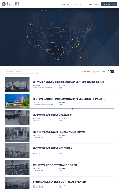 Summit Properties